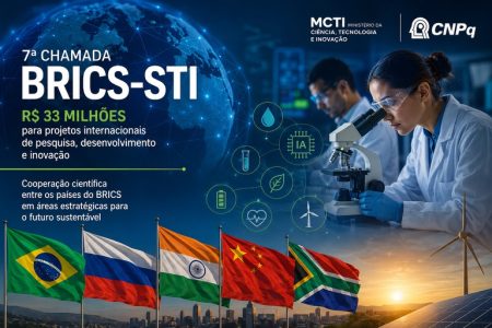 MCTI e CNPq lançam chamada BRICS com R$ 33 milhões para projetos internacionais de pesquisa
